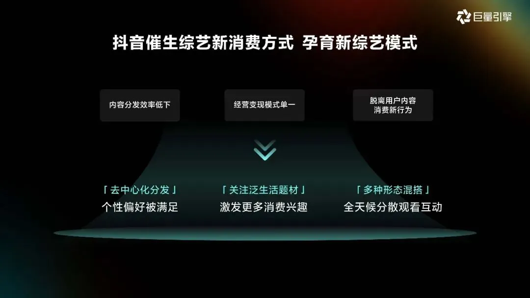 2026巨量引擎营销IP通案223页