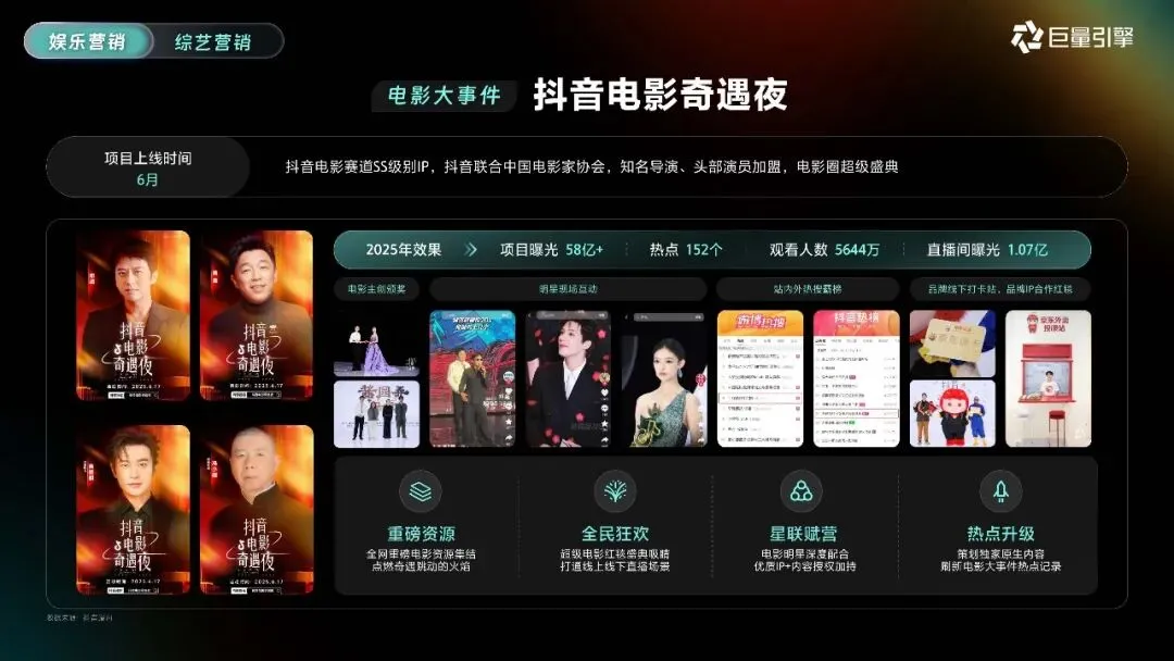 2026巨量引擎营销IP通案223页