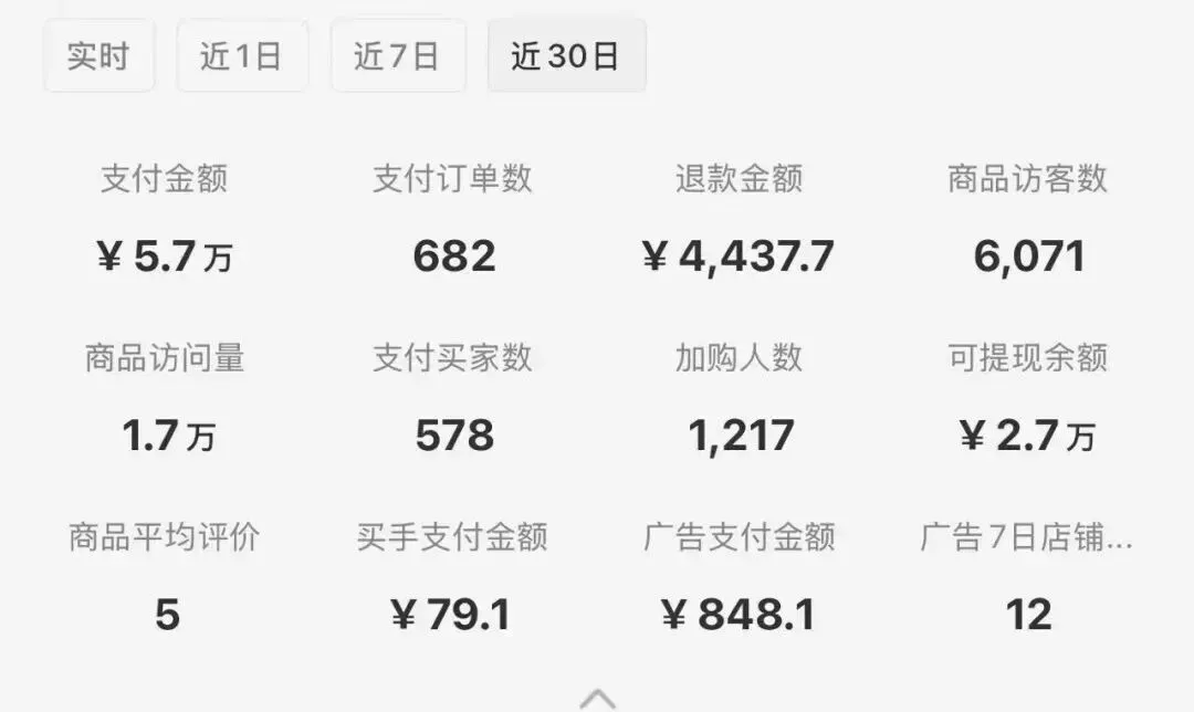 5秒一篇小红书笔记!引流获客,7天300人!有这工具还要什么运营?