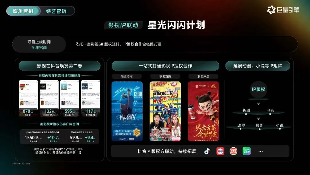 2026巨量引擎营销IP通案223页