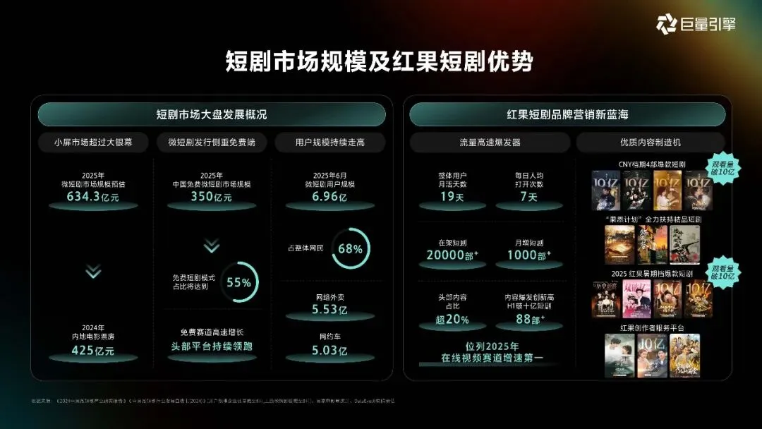 2026巨量引擎营销IP通案223页