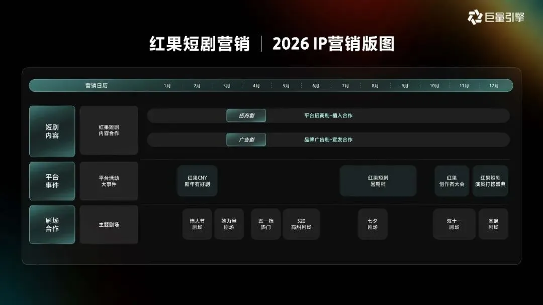 2026巨量引擎营销IP通案223页