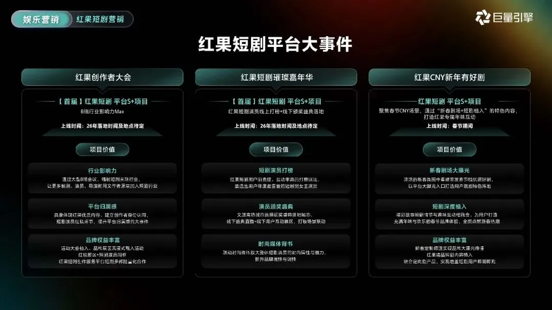 2026巨量引擎营销IP通案223页