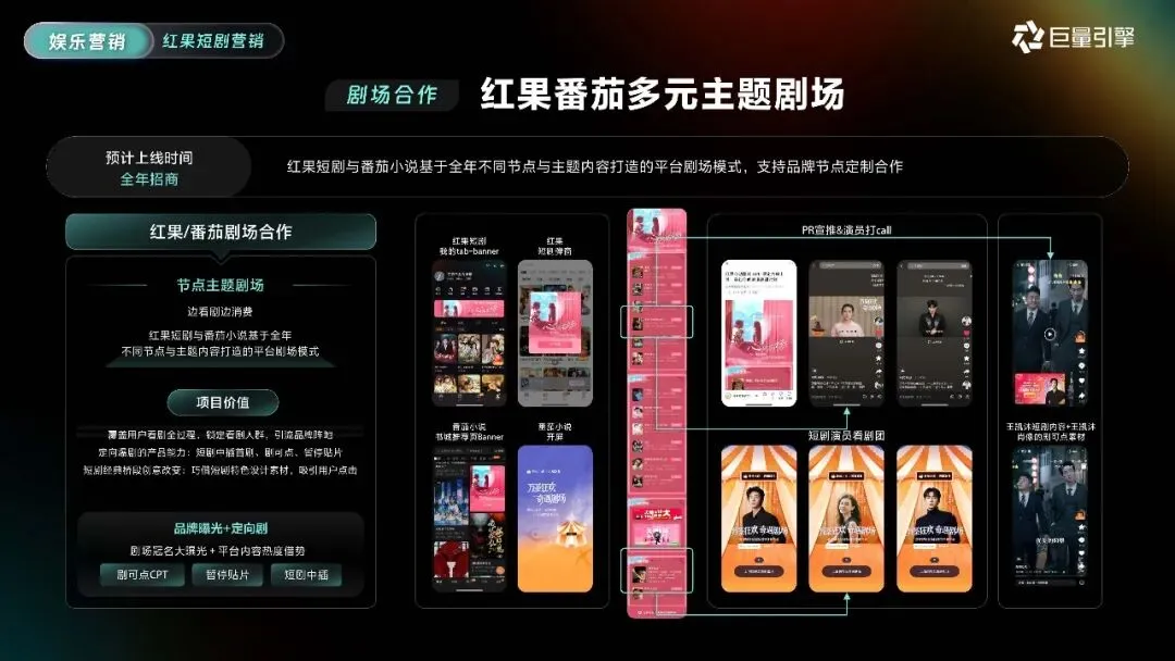 2026巨量引擎营销IP通案223页