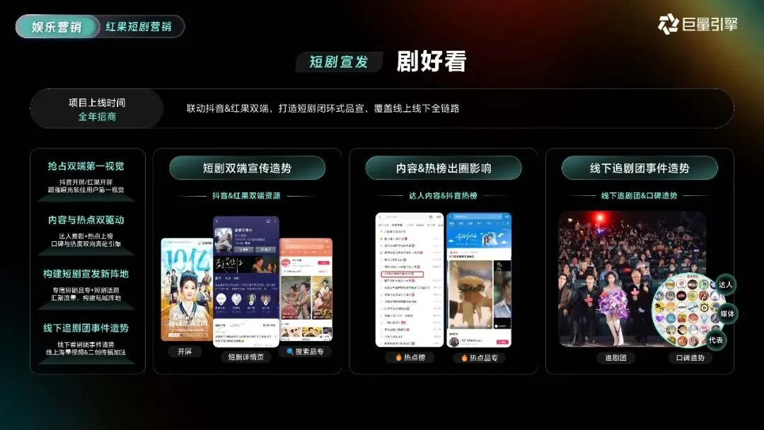 2026巨量引擎营销IP通案223页