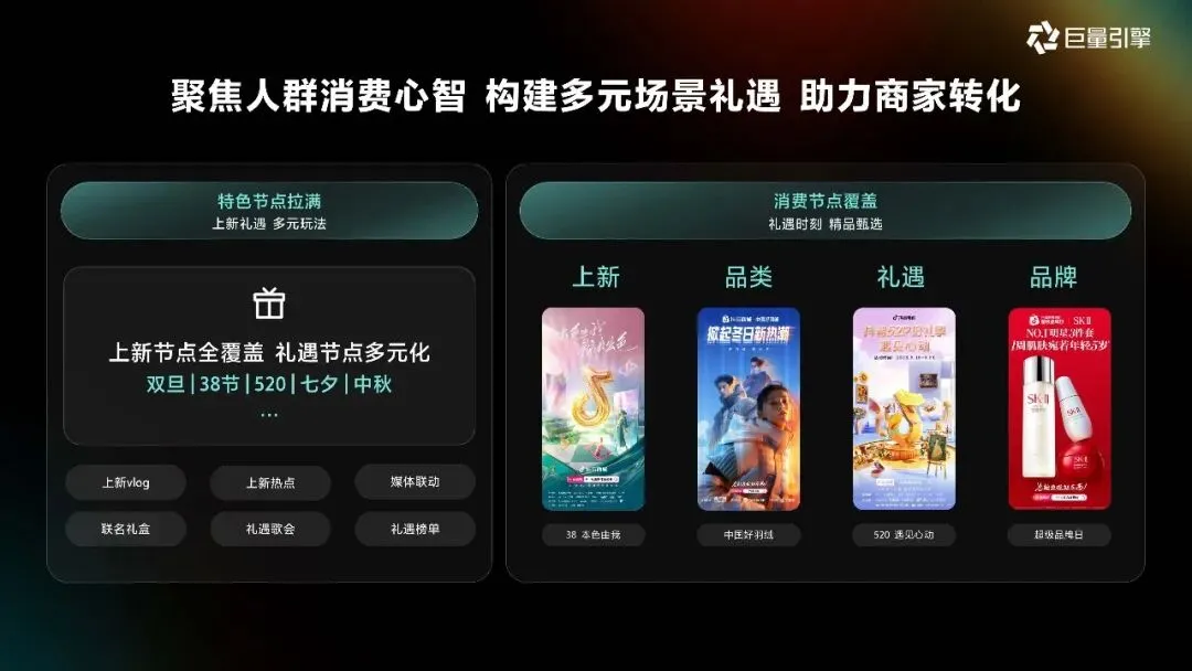 2026巨量引擎营销IP通案223页