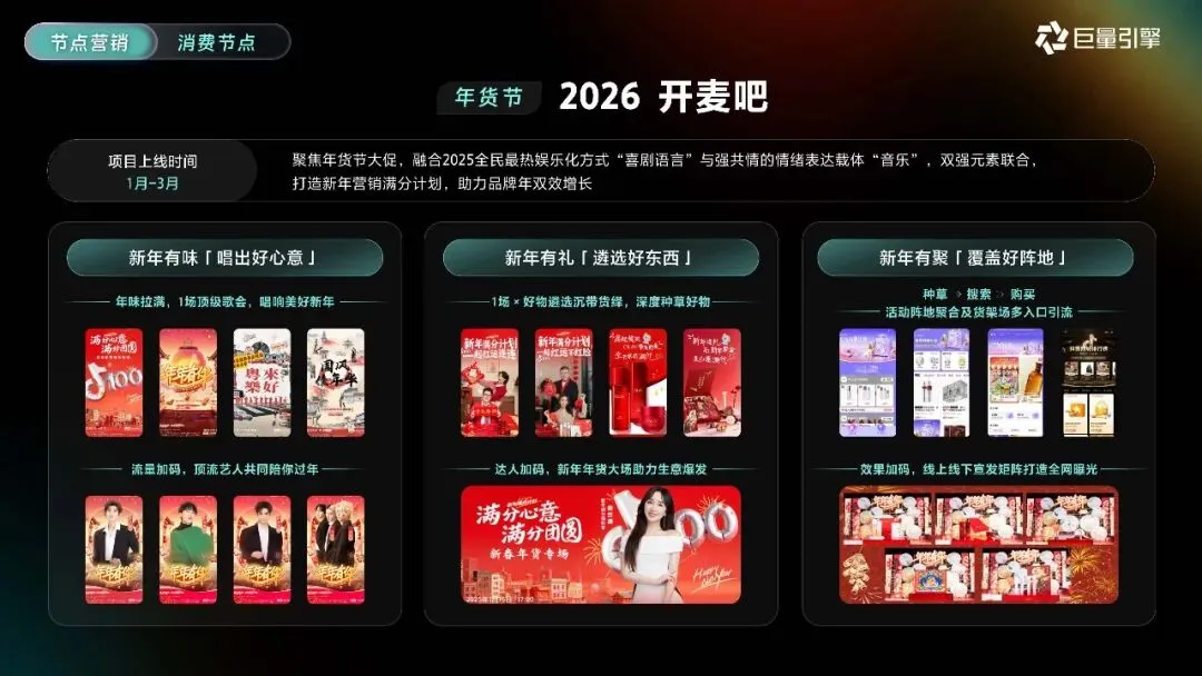 2026巨量引擎营销IP通案223页