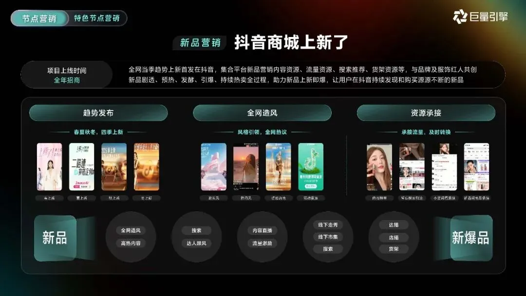 2026巨量引擎营销IP通案223页