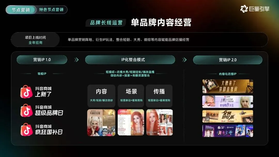 2026巨量引擎营销IP通案223页