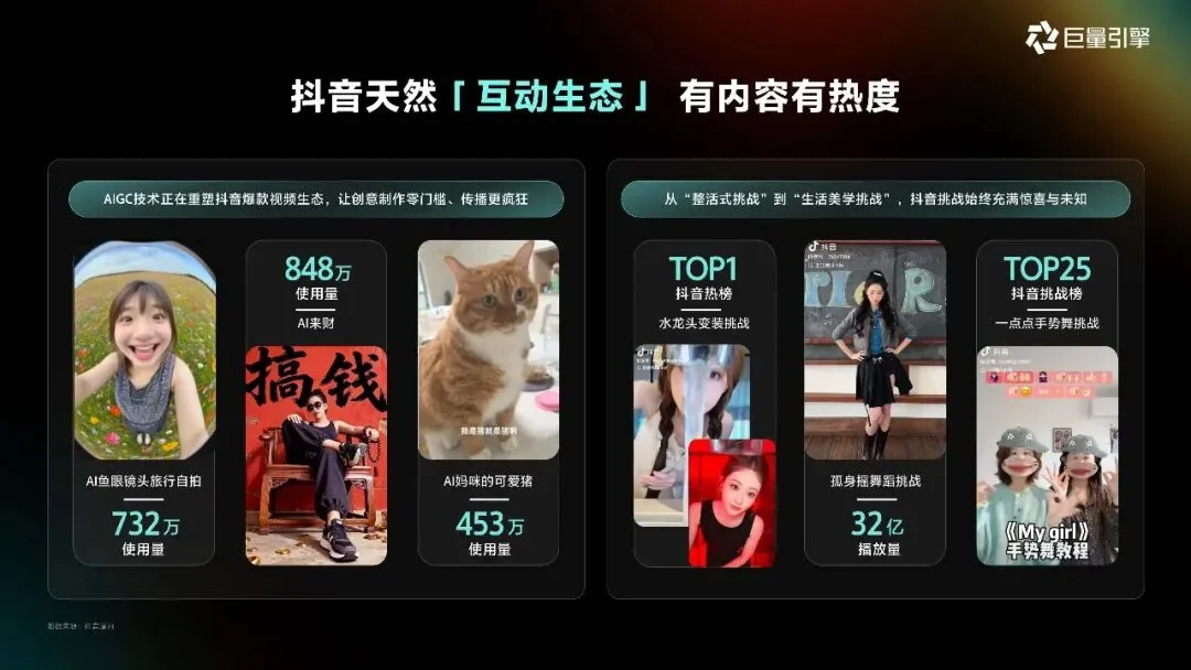 2026巨量引擎营销IP通案223页