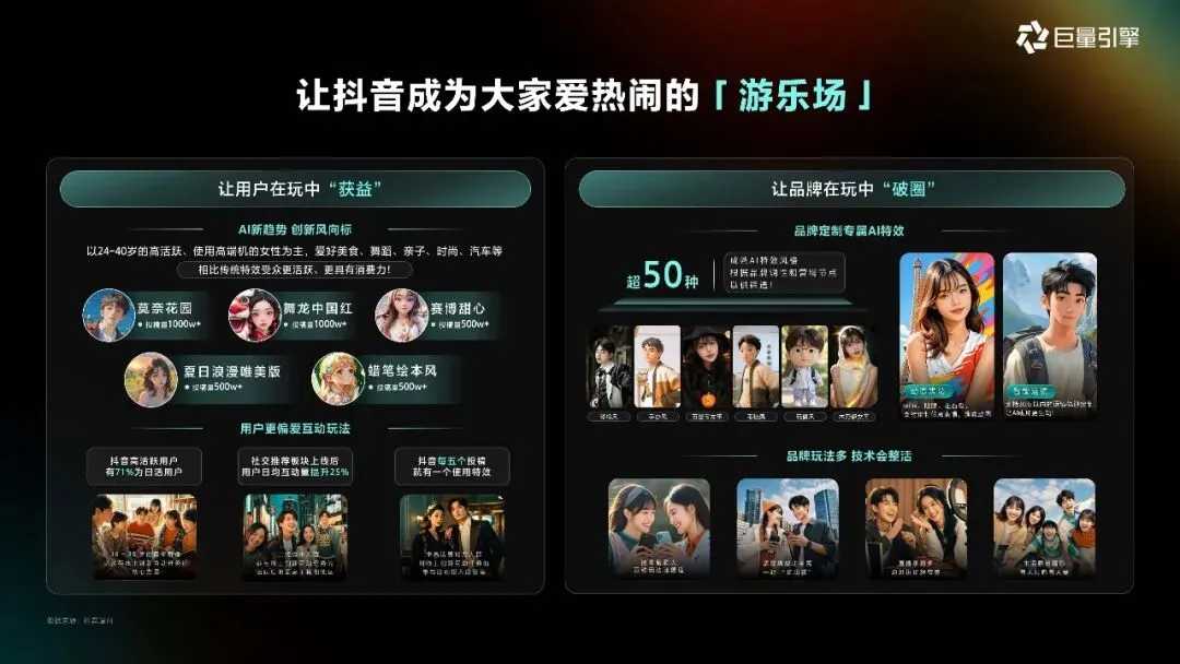 2026巨量引擎营销IP通案223页