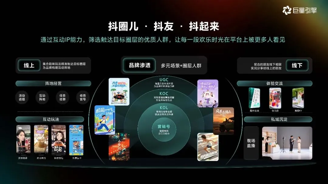 2026巨量引擎营销IP通案223页