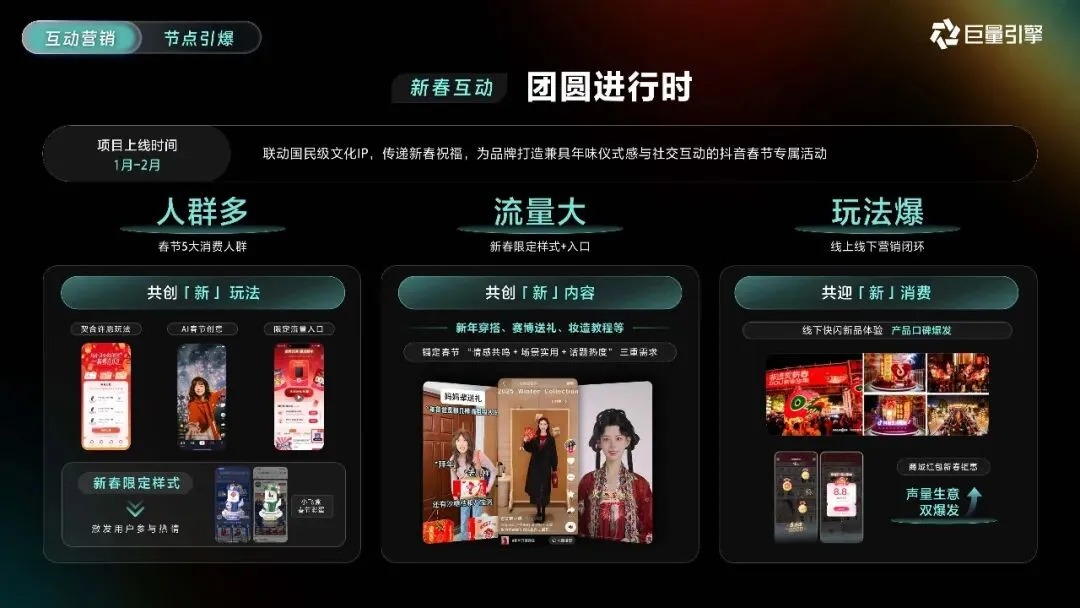 2026巨量引擎营销IP通案223页