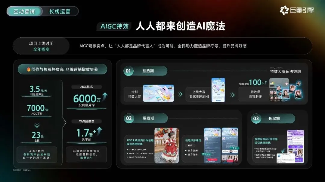 2026巨量引擎营销IP通案223页