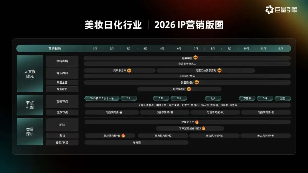 2026巨量引擎营销IP通案223页