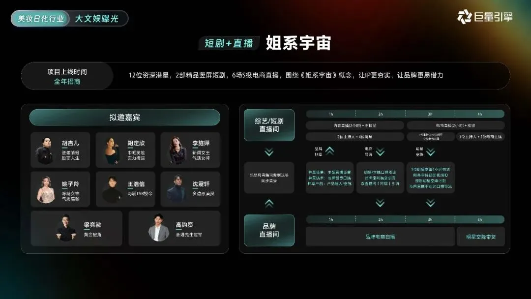 2026巨量引擎营销IP通案223页