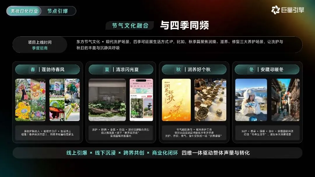 2026巨量引擎营销IP通案223页