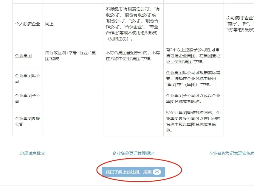 【2026年4月新规】深圳市场监管局出手了!注册公司新规来了:深圳注册公司流程、费用(含地址挂靠、代理记账价格)