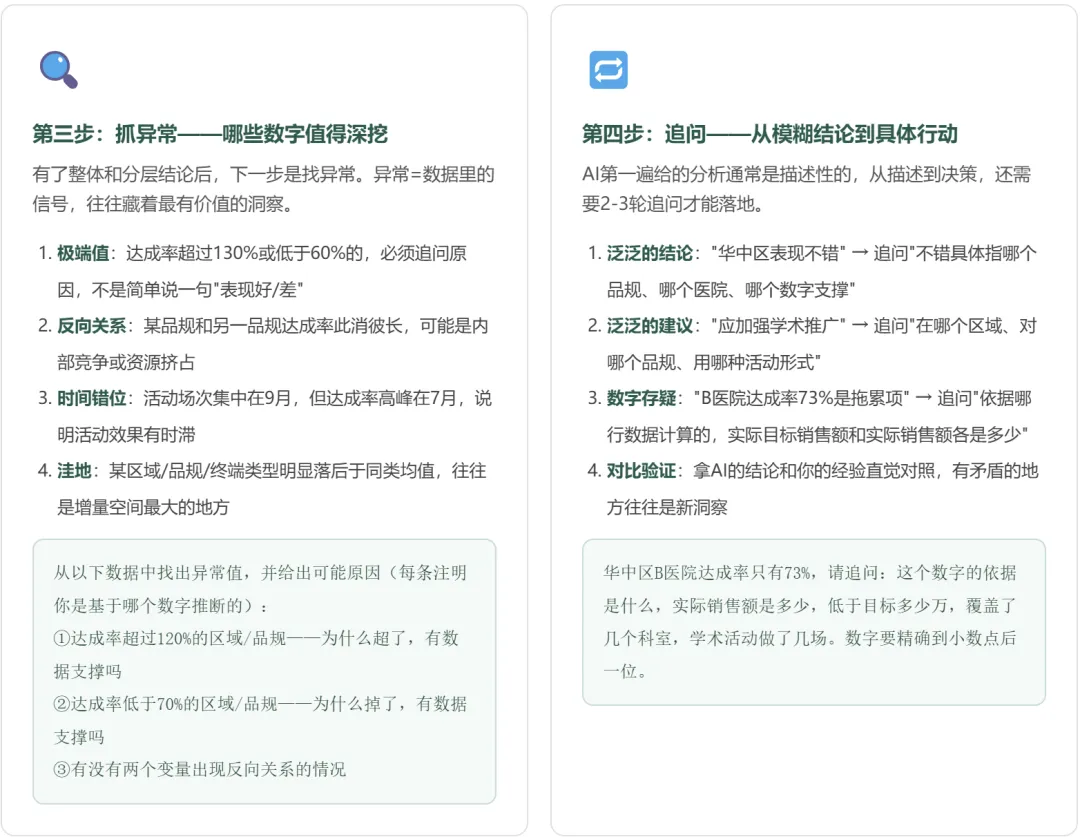 把销售数据粘给AI-10分钟出一份能汇报的分析