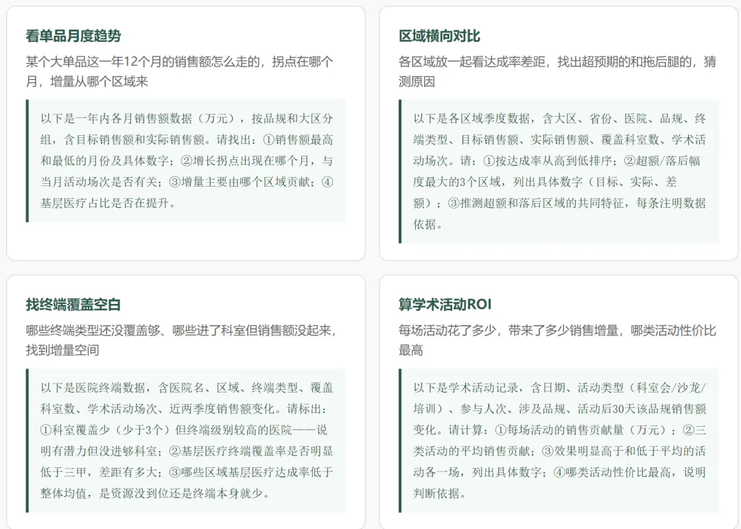 把销售数据粘给AI-10分钟出一份能汇报的分析