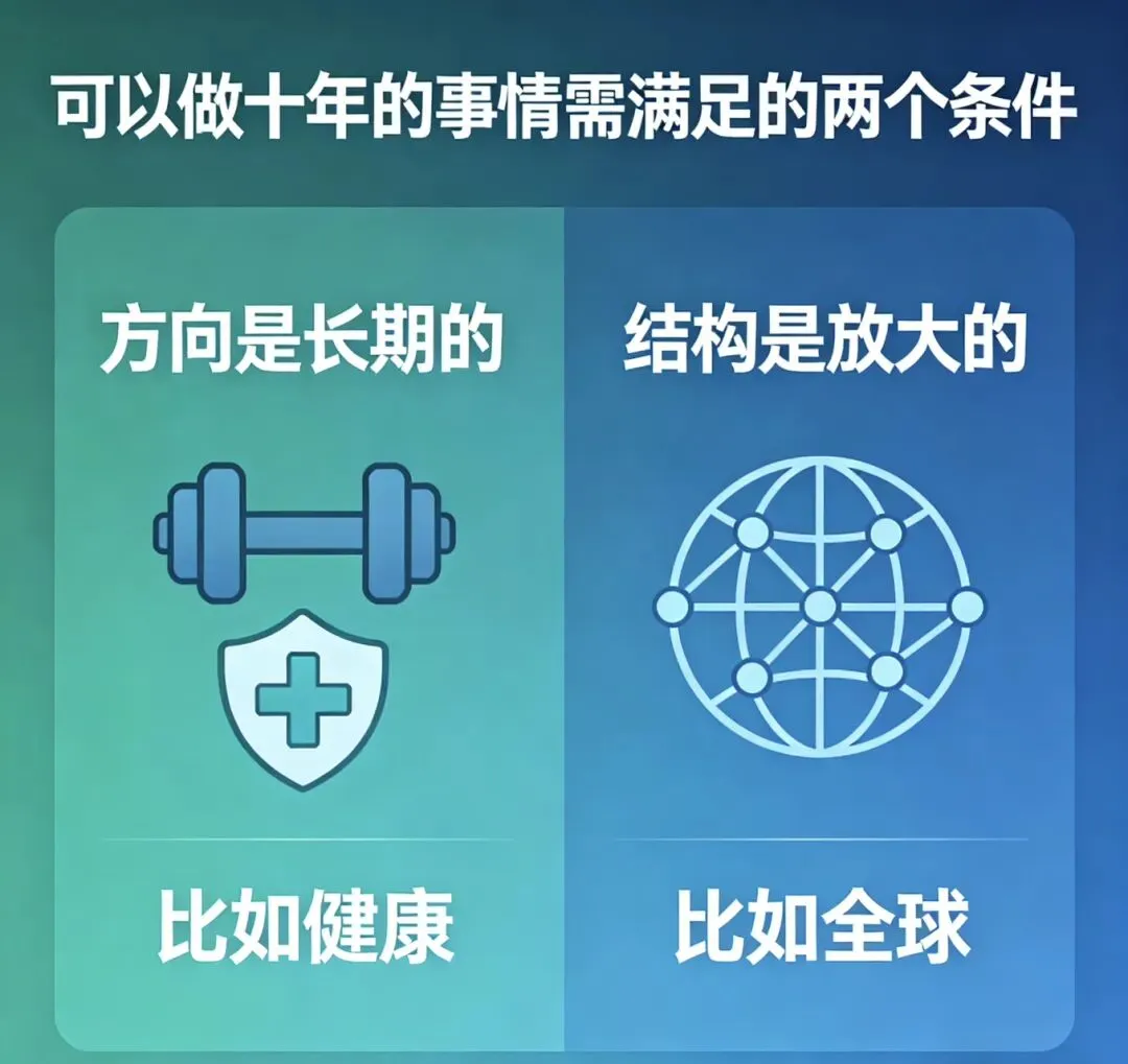 为什么越来越多普通人,开始参与全球市场?