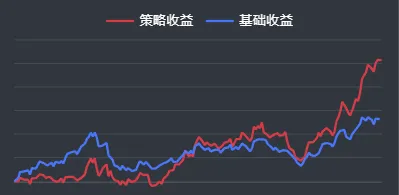 A股量化交易最严新规登场,一场重塑市场公平的深度变革