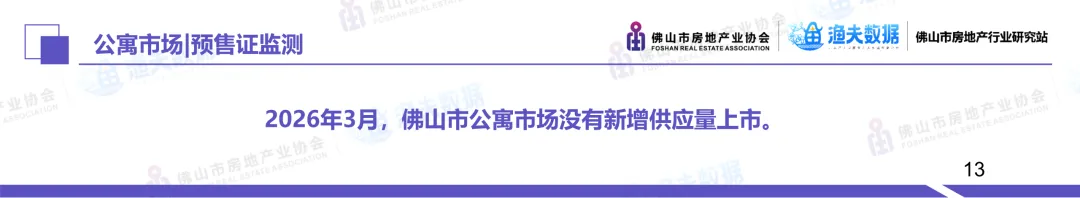 2026年3月佛山市商业市场月报