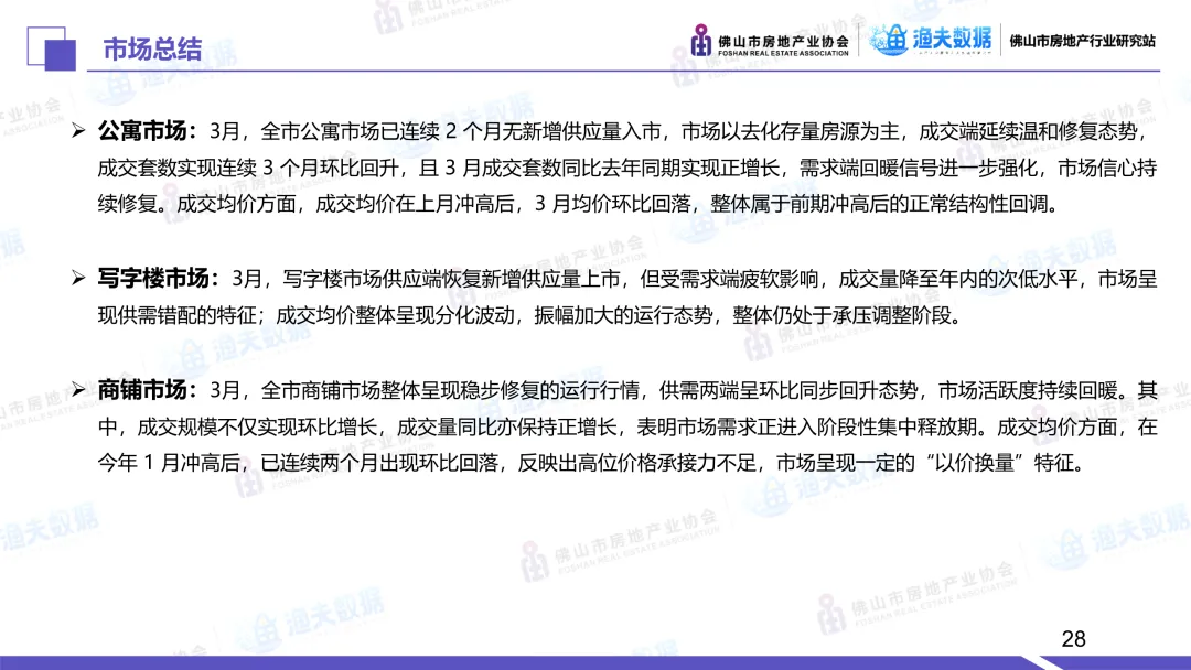 2026年3月佛山市商业市场月报