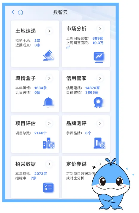 2026年3月佛山市商业市场月报