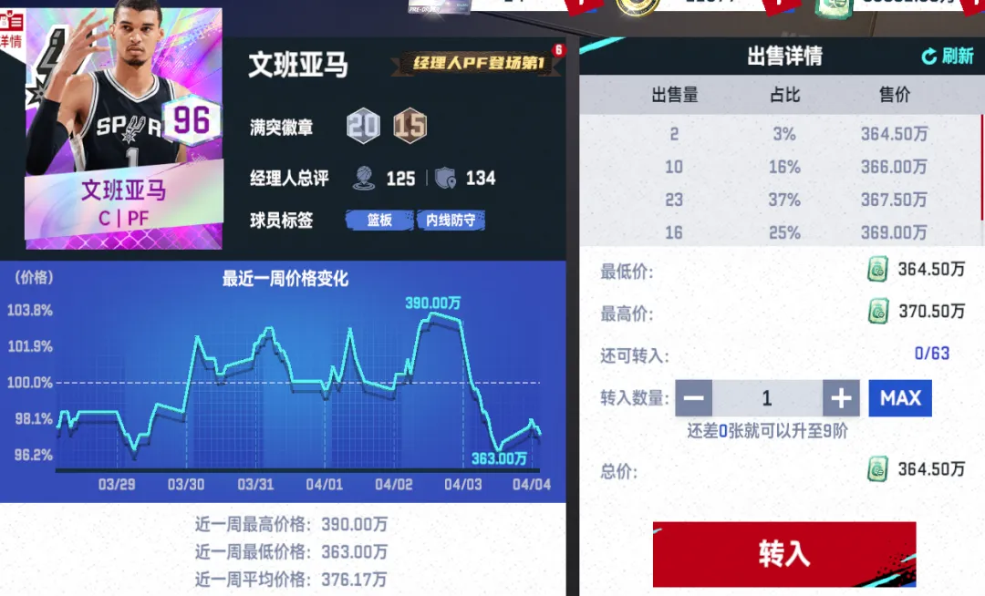 【美职篮巅峰对决】市场大降价&大回忆冲击,抄底机会来了?