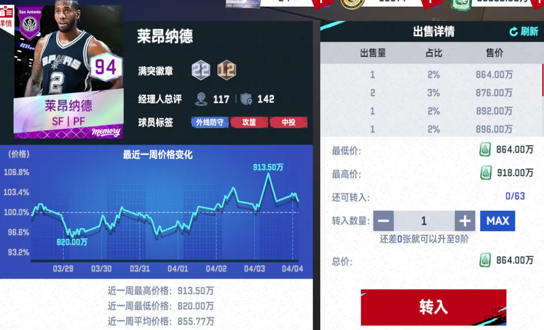 【美职篮巅峰对决】市场大降价&大回忆冲击,抄底机会来了?