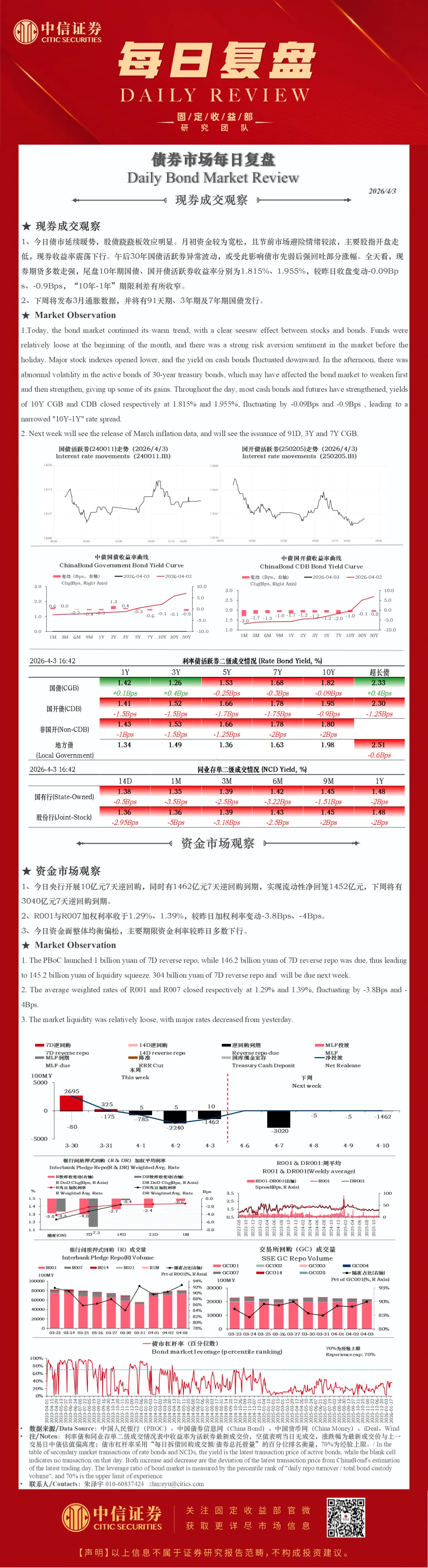 市场回顾 | 债市复盘20260403