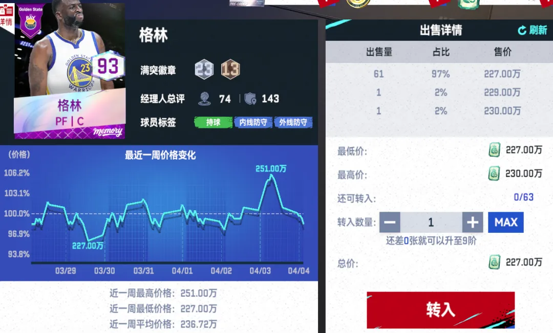 【美职篮巅峰对决】市场大降价&大回忆冲击,抄底机会来了?