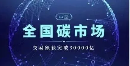 全国碳排放权交易市场函证业务工作操作指引