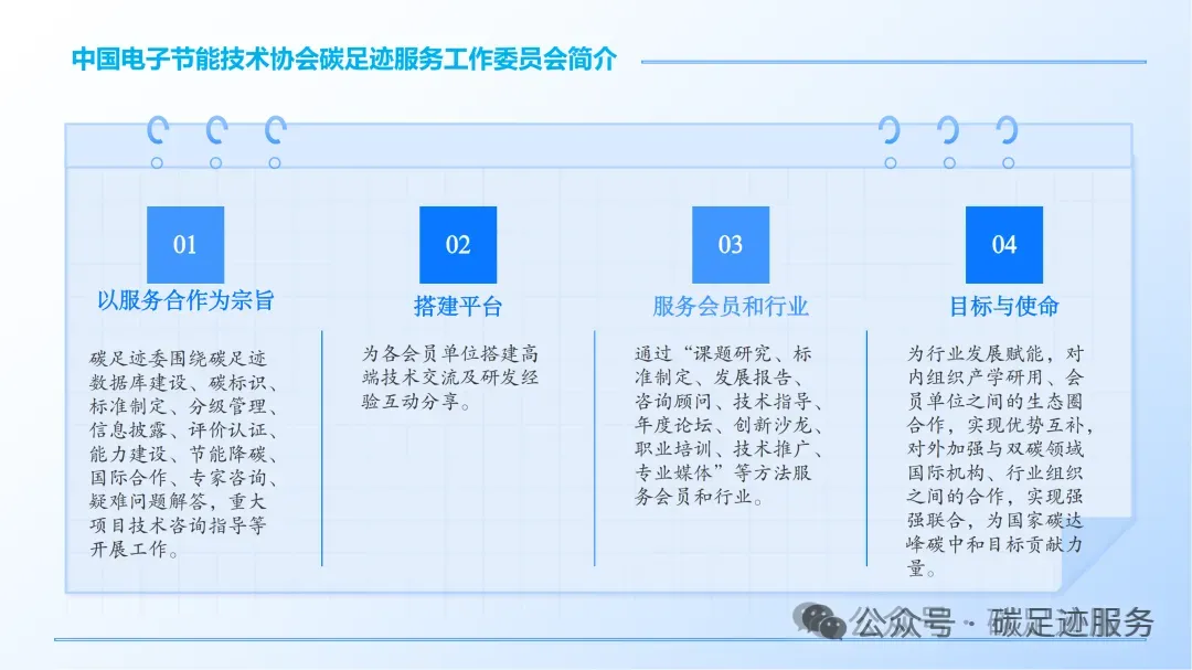 全国碳排放权交易市场函证业务工作操作指引