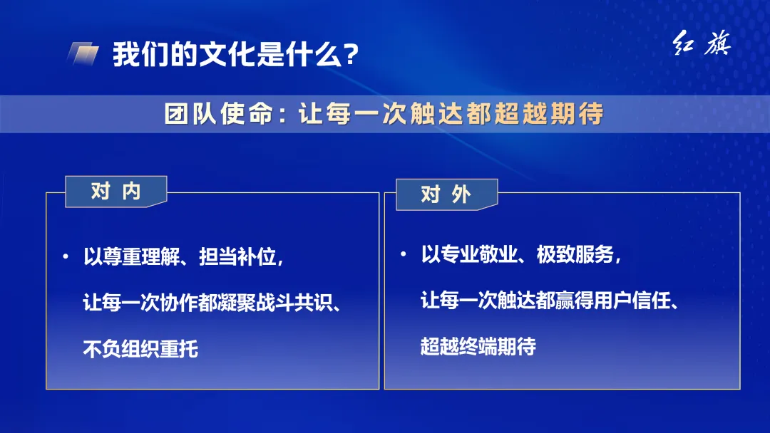 红旗营销团队文化丨在并肩前行中沉淀精神,在携手奋进里再创辉煌