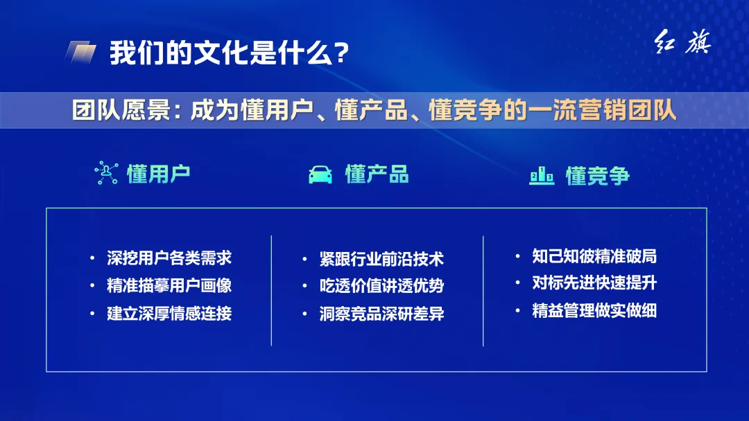 红旗营销团队文化丨在并肩前行中沉淀精神,在携手奋进里再创辉煌