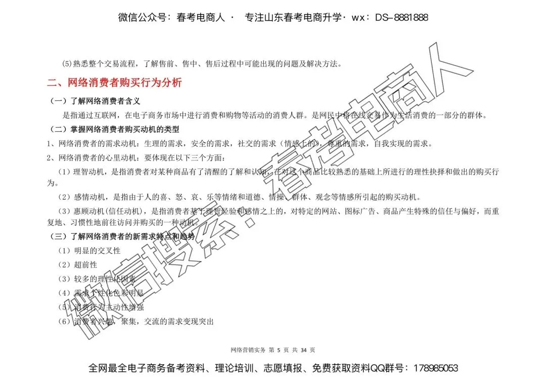 网络营销实务 | 知识点(34页)