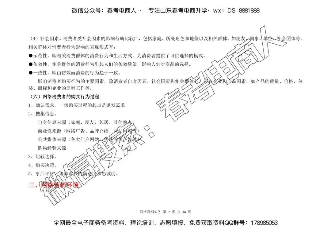 网络营销实务 | 知识点(34页)