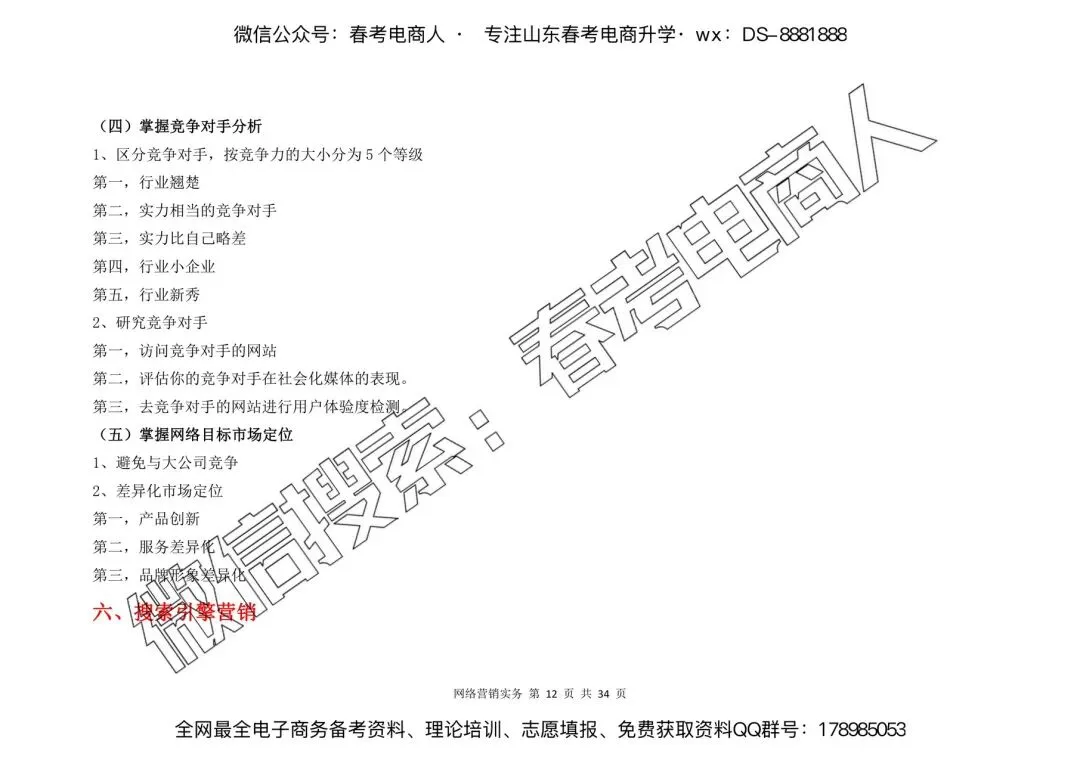 网络营销实务 | 知识点(34页)