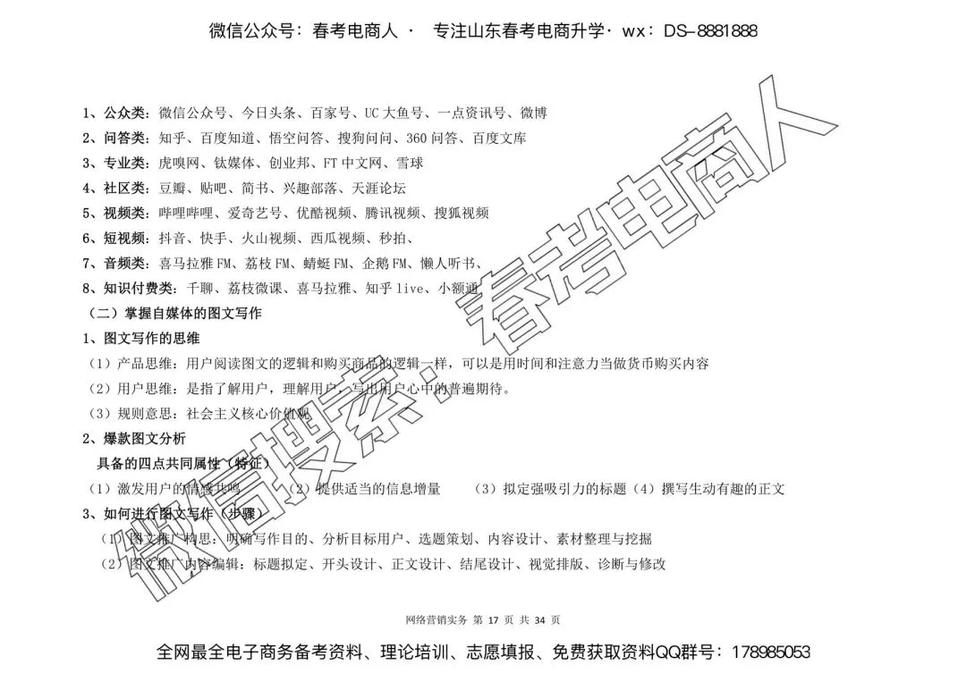 网络营销实务 | 知识点(34页)