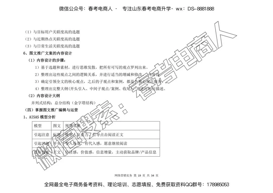 网络营销实务 | 知识点(34页)
