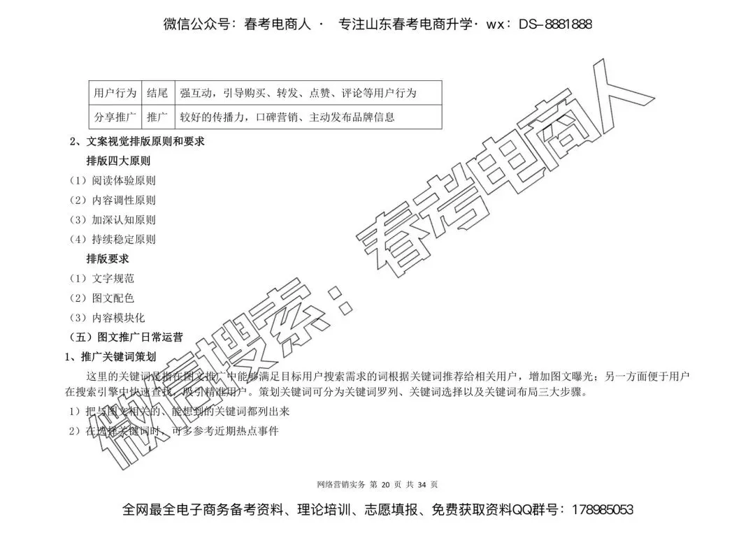网络营销实务 | 知识点(34页)