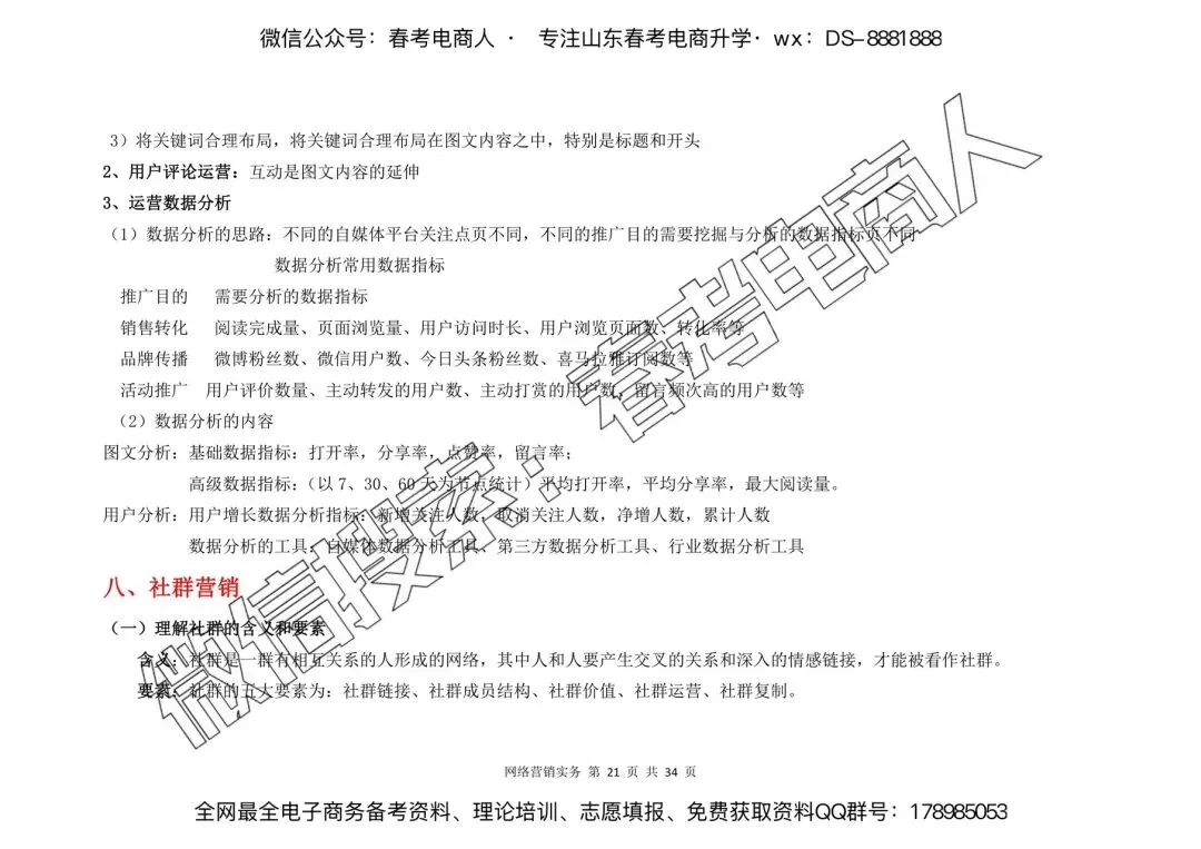网络营销实务 | 知识点(34页)