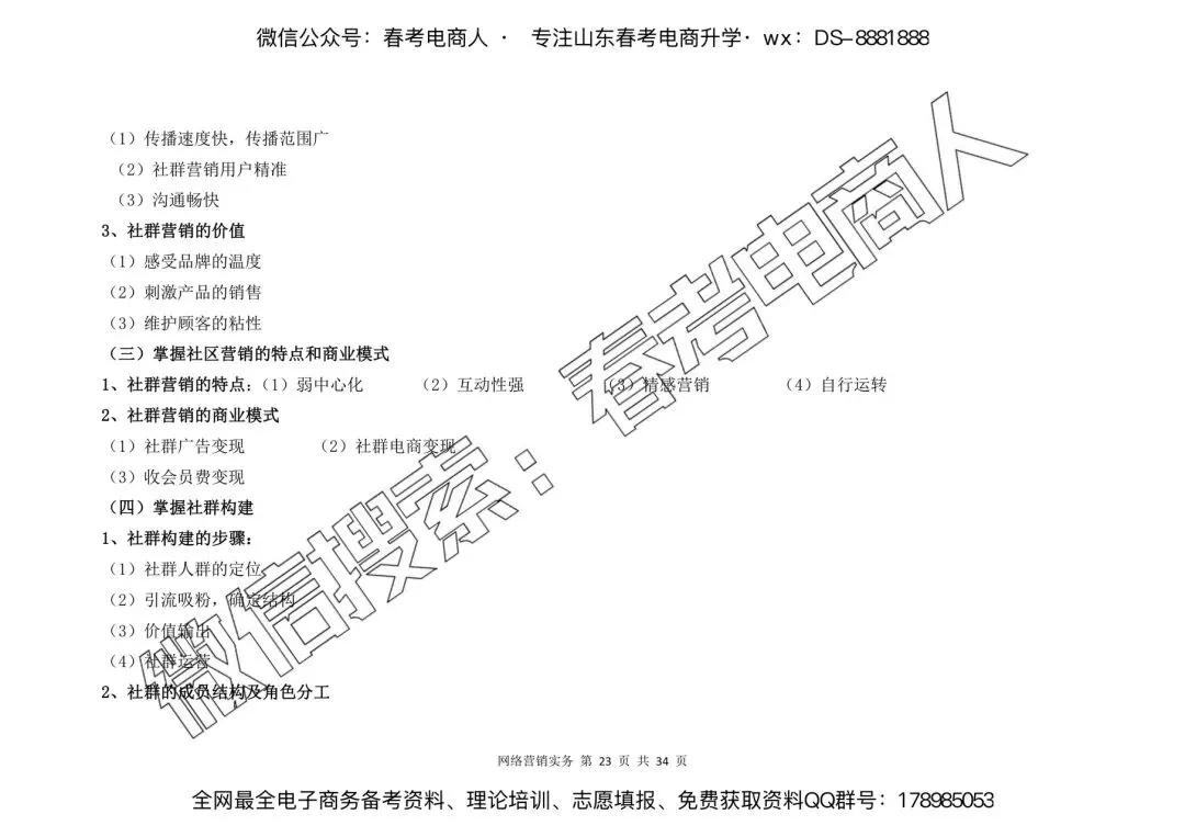 网络营销实务 | 知识点(34页)