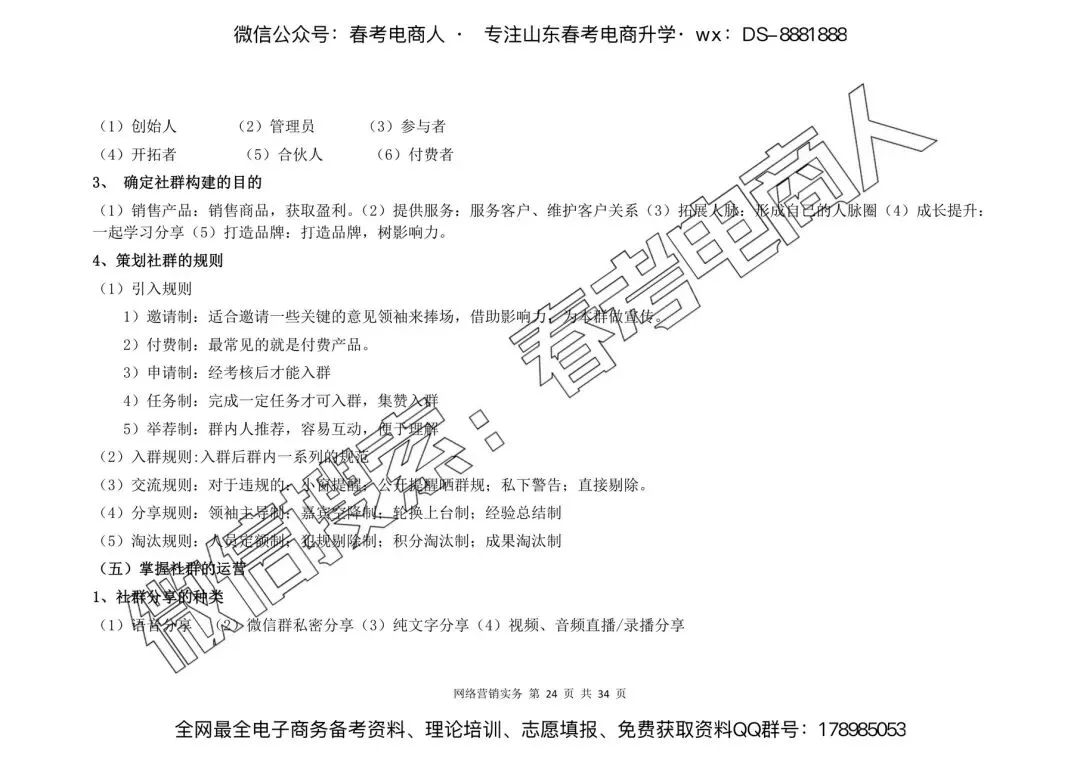 网络营销实务 | 知识点(34页)