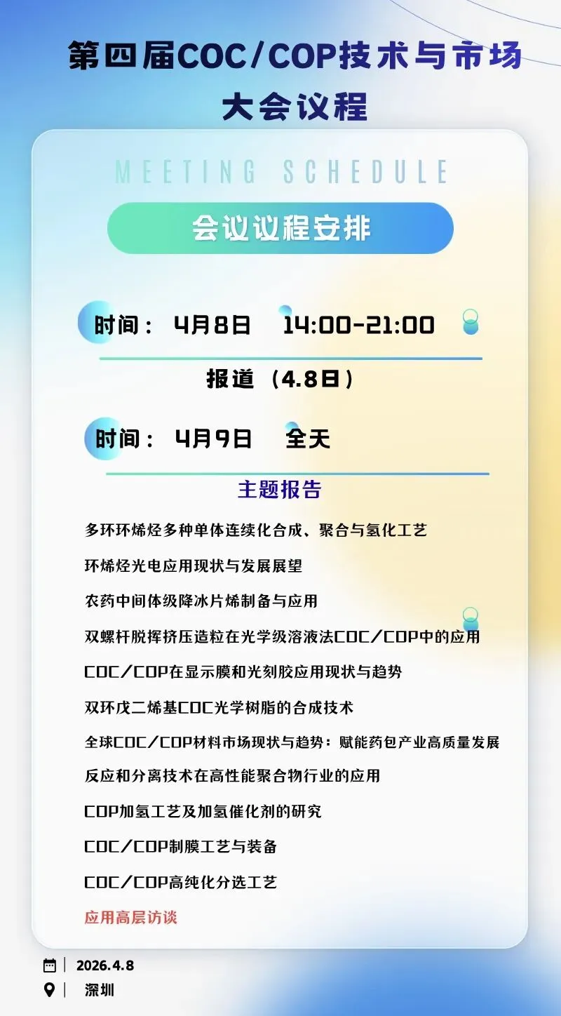 最终议程:第四届COC/COP技术与市场大会