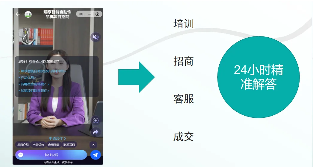 一修商云Ai数字员工精准获客企业降本增效