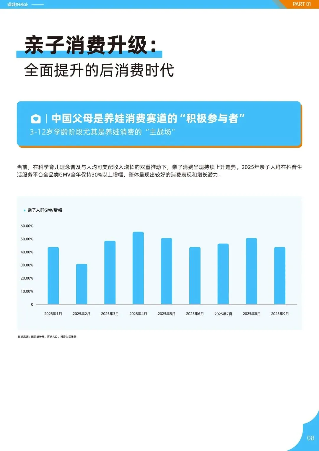 2026亲子人群营销遛娃好去处报告