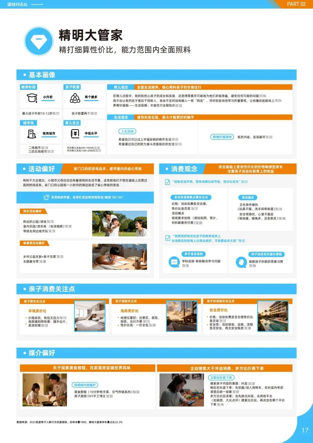 2026亲子人群营销遛娃好去处报告